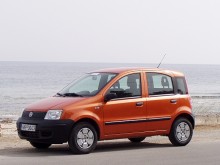 Fiat Panda Delos RENT A CAR 